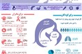 فواید شیر مادر
