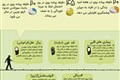 پیاده روی و سلامتی